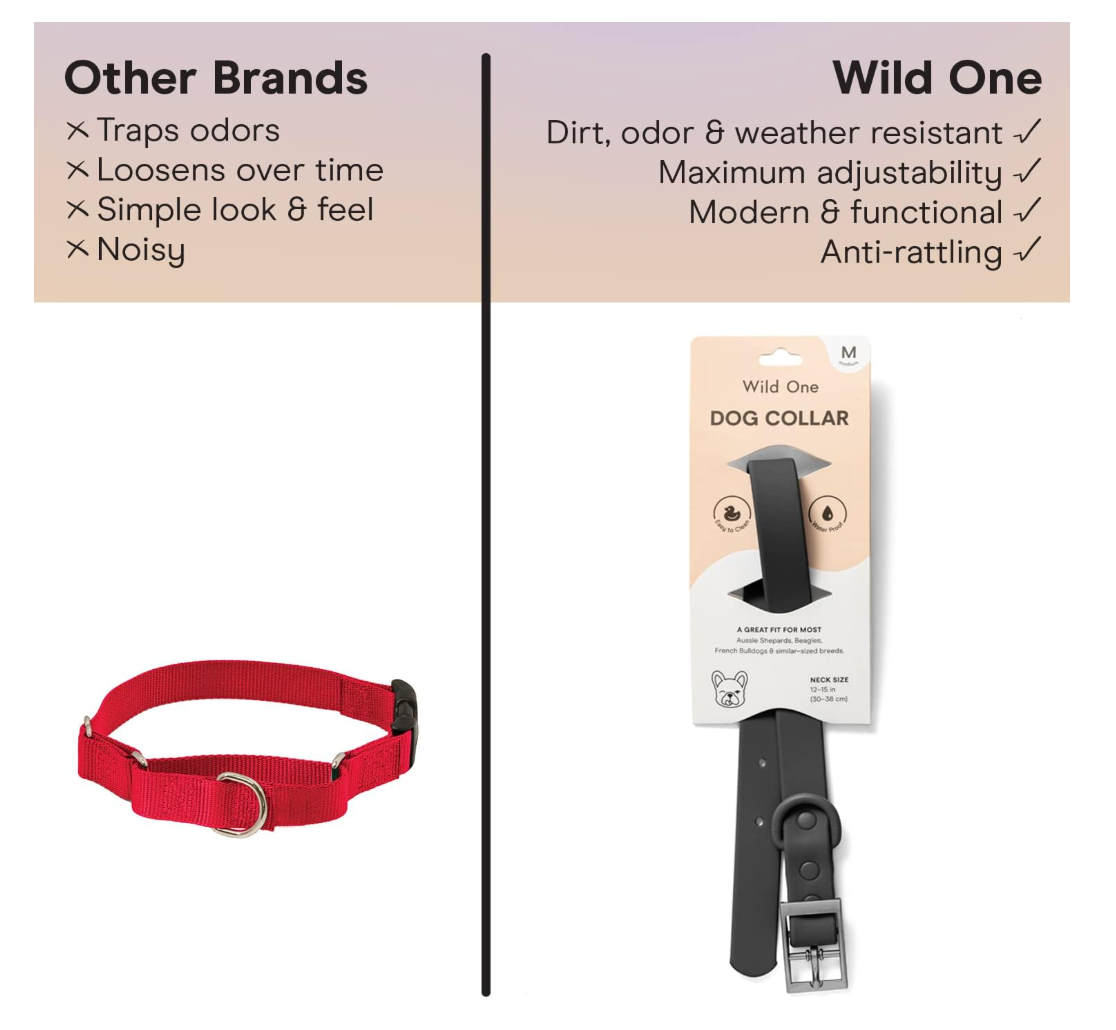 Wild One Dog Collar, The Original Easy-Clean Size XL Black