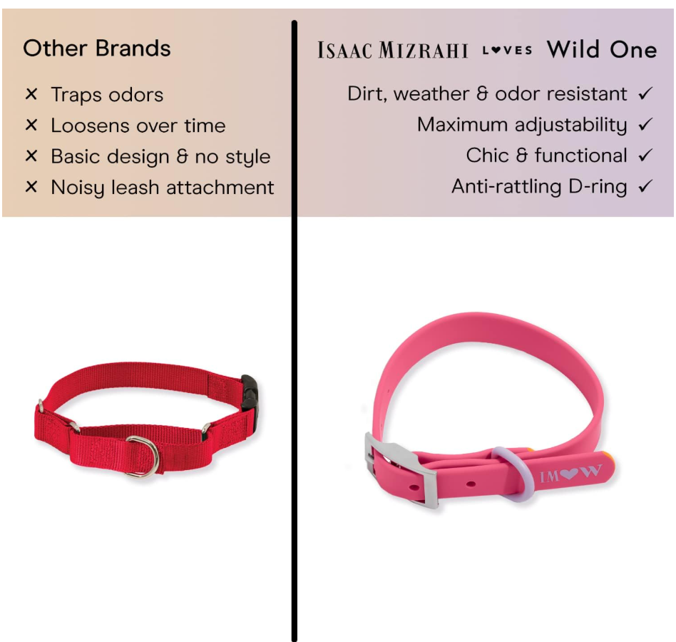 Wild One Dog Collar, The Original Easy-Clean Size Large Cosmopolitan