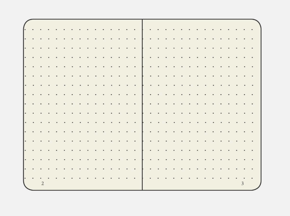 Leuchtturm 1917 Hardcover Dot Grid Notebook in Pacific Green - B6 + NEW