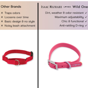 Wild One Dog Collar, The Original Easy-Clean Size Large Cosmopolitan - Image 6