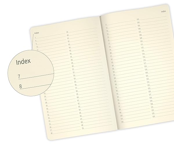 Castelli Milano AQUARELA Olive Notebook 13x21 cm Squared Hard Cover Olive Green 240 Pag - Image 5
