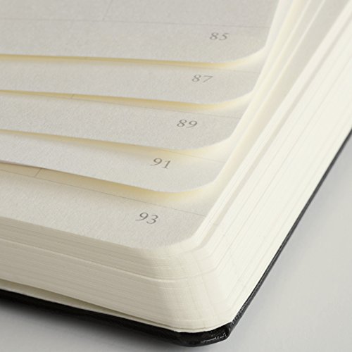 Leuchtturm Medium Sized Hardcover Lined White Notebook - Image 6