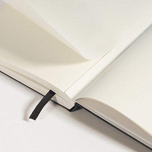 Leuchtturm Medium Sized Hardcover Lined White Notebook - Image 7